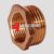 copper nickel 90 10 socket weld threaded fittings